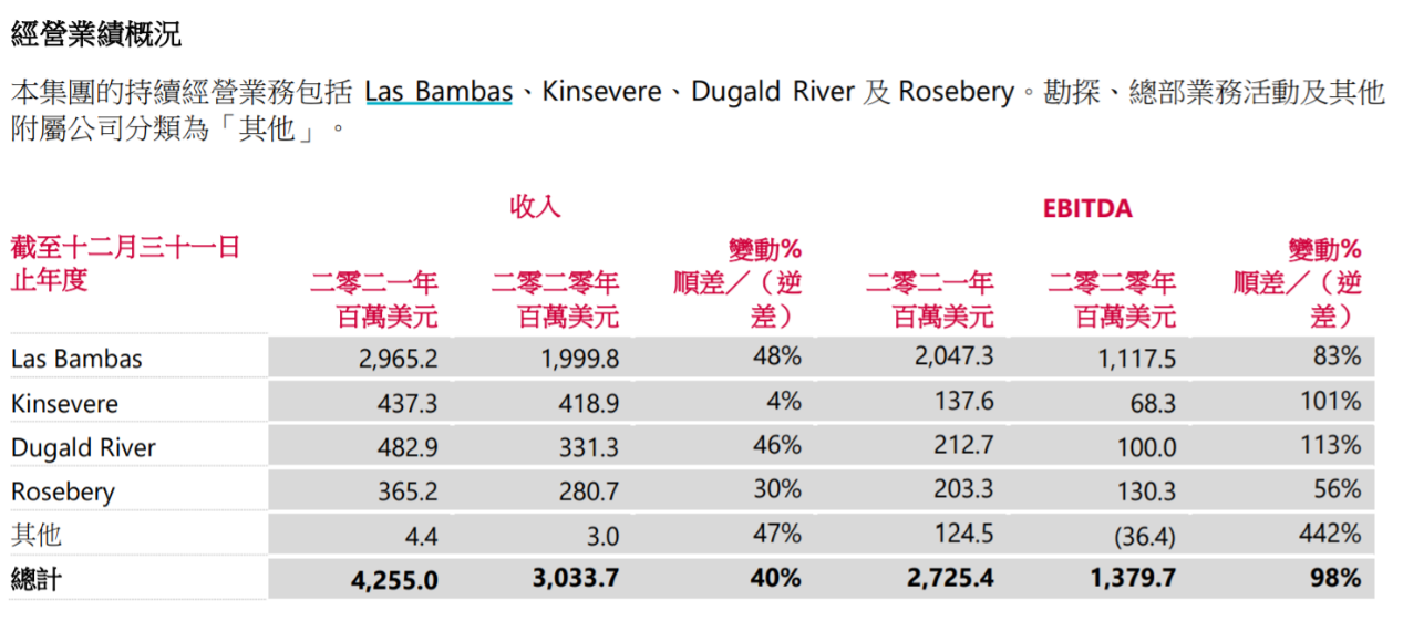 新澳门天天开奖资料大全,专业执行问题_专门版224.97