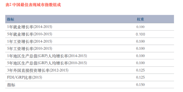 香港6合开奖结果+开奖记录今晚,最佳精选解释_配送版NSW342.58