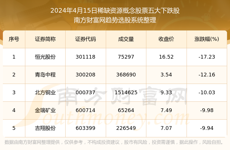 600图库大全免费资料图2024,数据资料解释落实_稀缺版FXE470.71