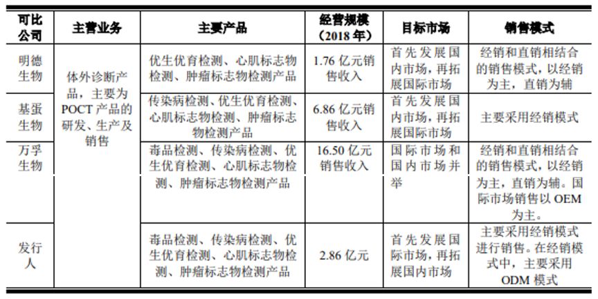 7777788888新奥门,最新研究解析说明_安全版VNL323.08