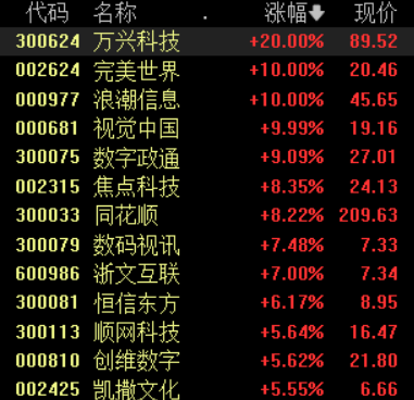 2024新澳资料免费精准051,最新热门解答定义_终极版244.37