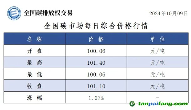 2024澳门开奖结果出来,综合评估分析_可靠版DVL553.89