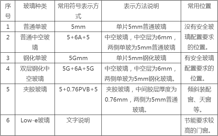 新奥门资料大全免费澳门资料,安全策略评估方案_和谐版KDN345.4