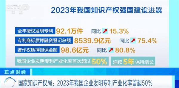 7777788888新澳门开奖2023年,最佳精选解释_修改版XTL905.59