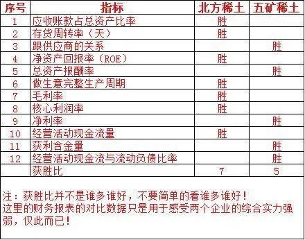 新澳精准资料内部资料,综合判断解析解答_专属版514.69