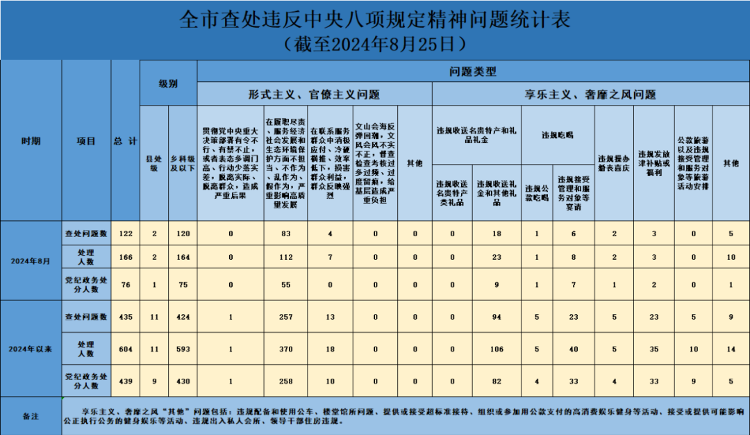 澳门六开奖号码2024年开奖记录,规则最新定义_更新版TNE710.78