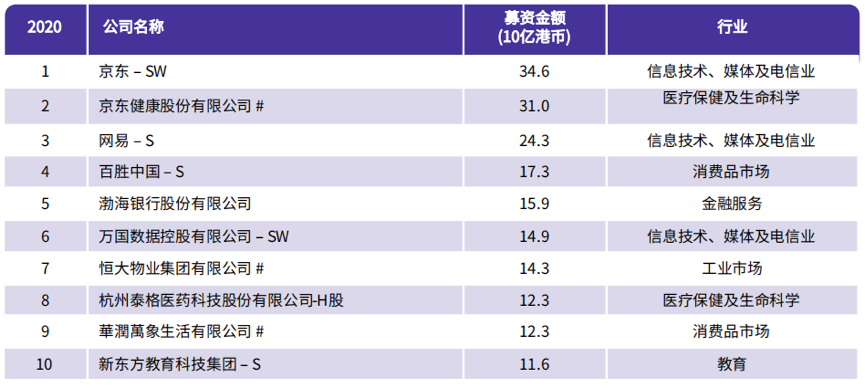 2024年香港资料免费大全,图库热门解答_七天版FPT825.09