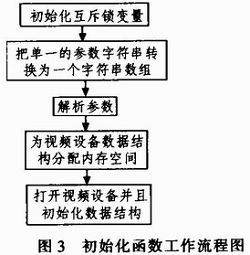 7777788888新版跑狗图解析,状况评估解析_特殊版DRK179.28