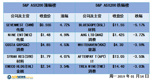 新澳2024正版资料免费公开,综合数据解释说明_迷你版BFZ22.1