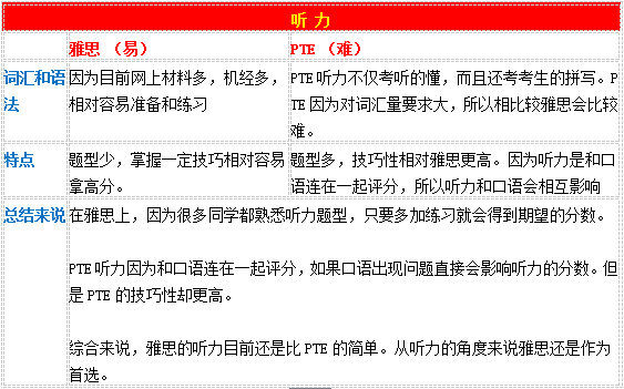 2024新澳精准资料免费提供下载,综合判断解析解答_配送版HUL393.53