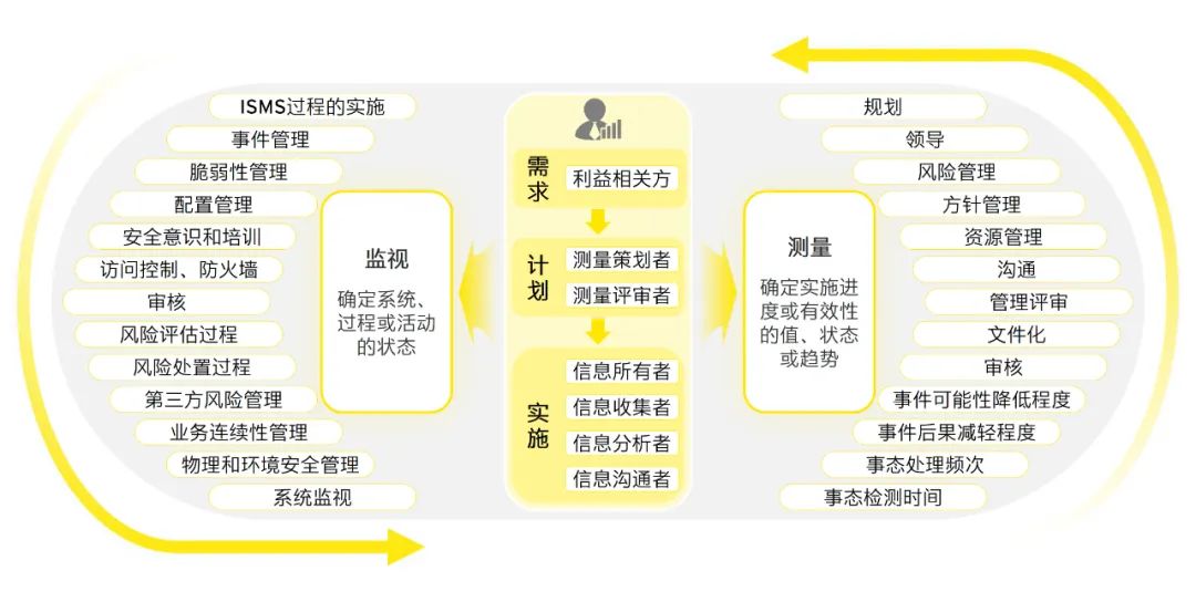 2024天天彩全年免费资料,数据资料解释落实_简易版BDX233.84