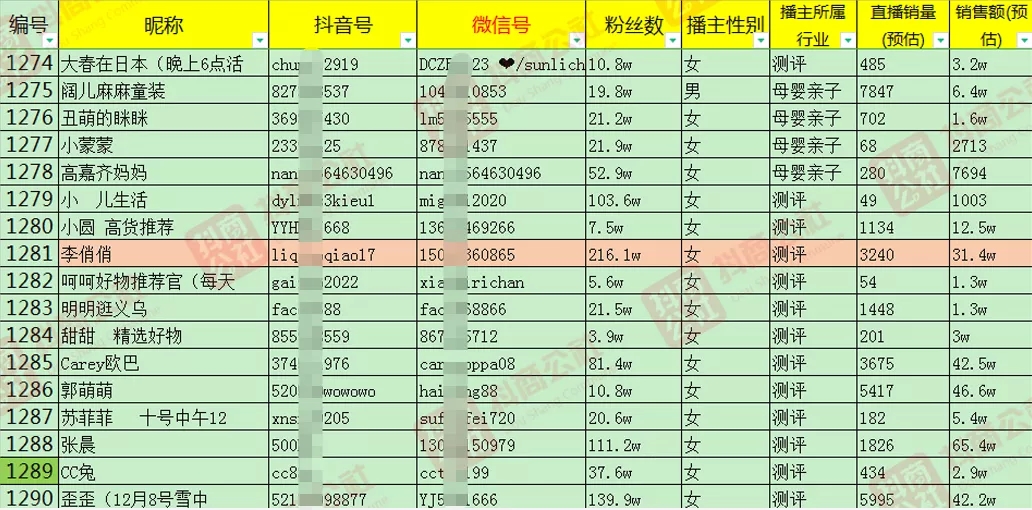 2024年天天彩资料免费大全,规则最新定义_学习版QND112.92