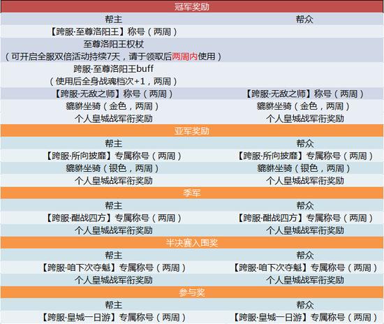 2024今晚澳门开奖结果,数据资料解释落实_标准版OZV777.08