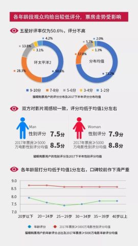 澳门内部最精准资料绝技,数据资料解释落实_付费版QKE434.06