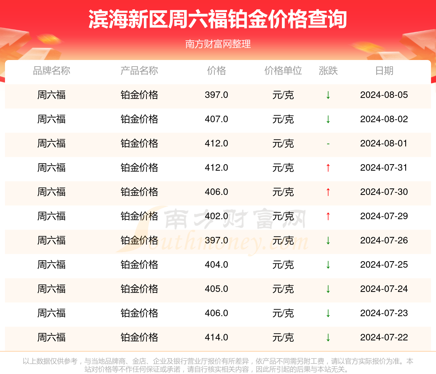 绿茵阁最新菜单展望，创新与传统的碰撞交融在2024年11月8日