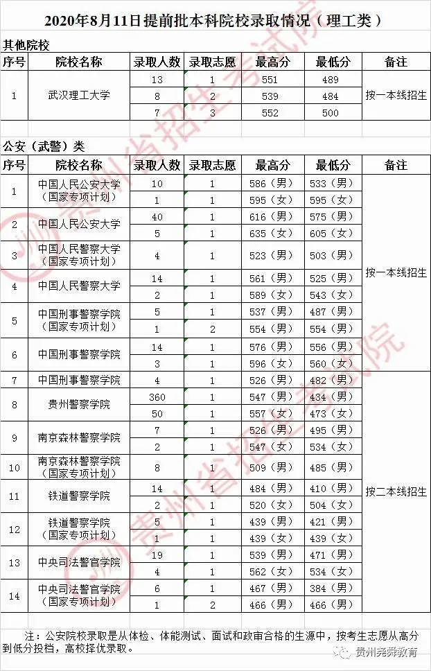 揭秘贵州高考最新科技神器，智能生活想象超越想象！