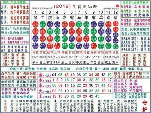 澳门正版资料大全资料生肖卡,最新核心赏析_家庭版87.32