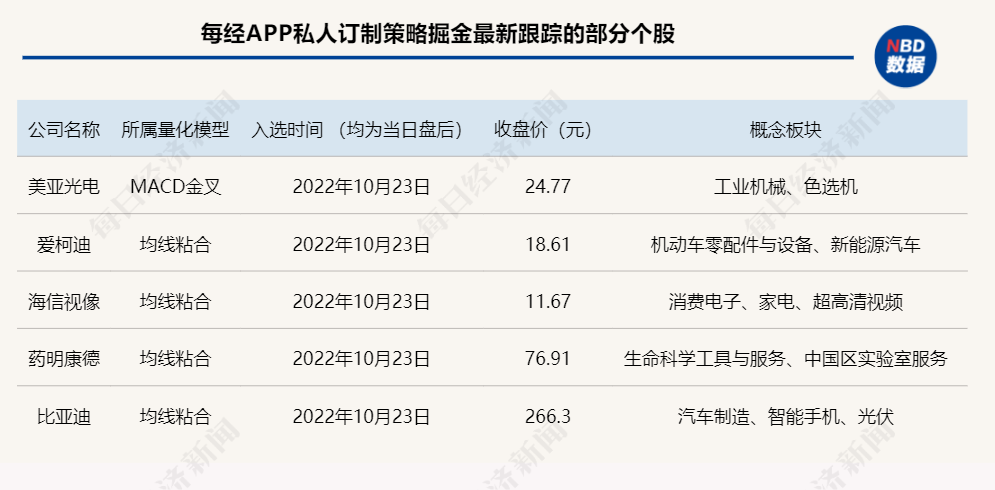 小鱼儿玄机二站资料提供资料,安全性策略解析_挑战版CZM307.32