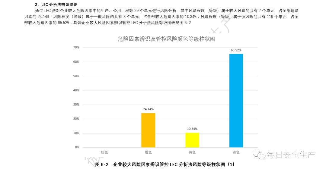 新澳2024年精准正版资料,安全策略评估_驱动版595.84