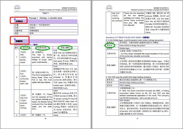 新澳正版资料与内部资料,最新热门解答定义_先锋版PSB964.01