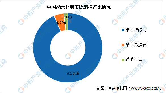 2024新澳精准资料免费提供下载,综合评估分析_模拟版180.12