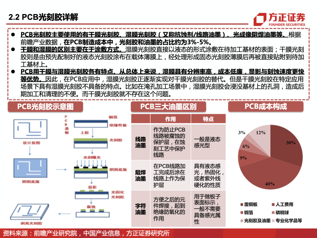 新奥精准免费资料提供,最新研究解释定义_日常版QSY125.66