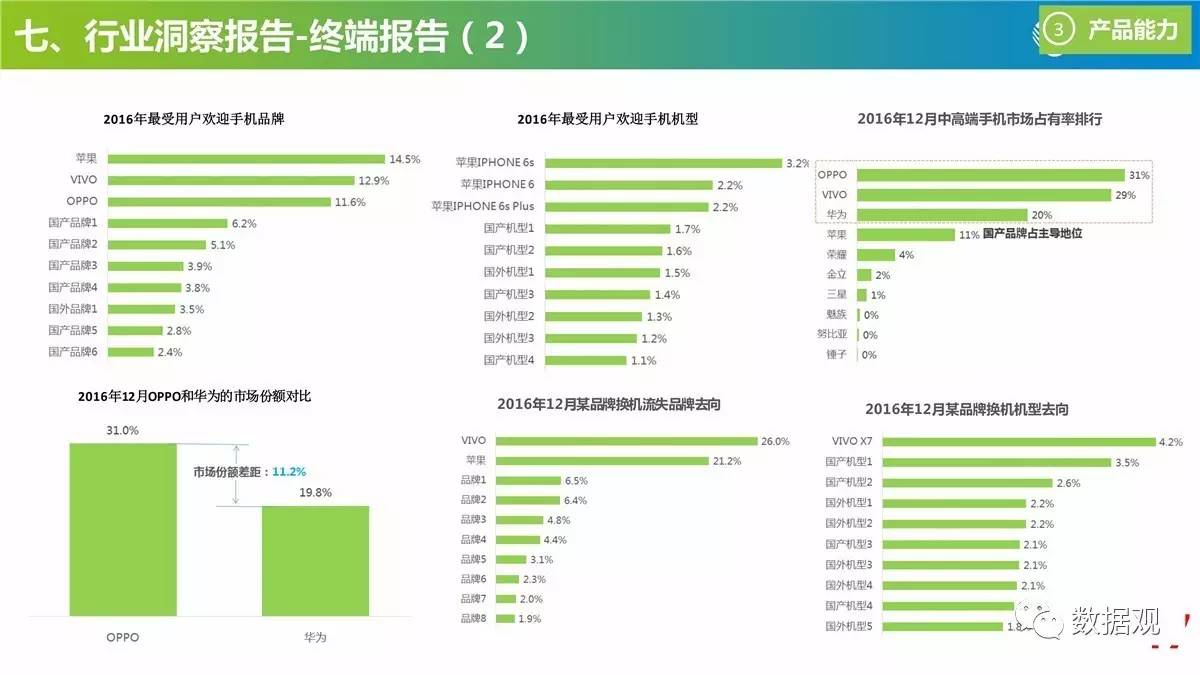 2024年正版免费天天开彩,数据资料解释落实_网页版SNV492.68