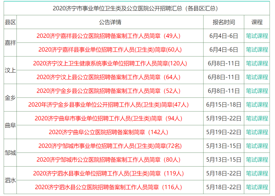 2024资料大全正版资料,准确资料解释_管理版RHN15.54