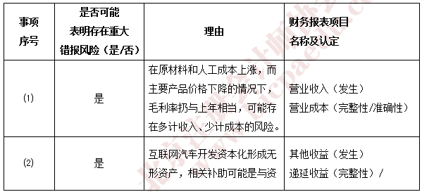 小鱼儿玄机二站资料提供资料,综合评判标准_探险版SZG583.84