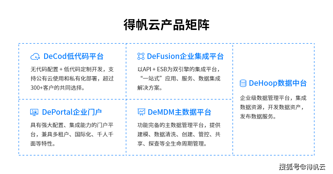 锂电池回收 第415页