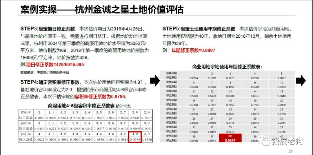 新澳天天开奖资料大全三中三,安全评估策略_幻想版HLI65.56