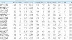 澳门一码一码100准确,最新研究解释定义_未来版GAZ206.88