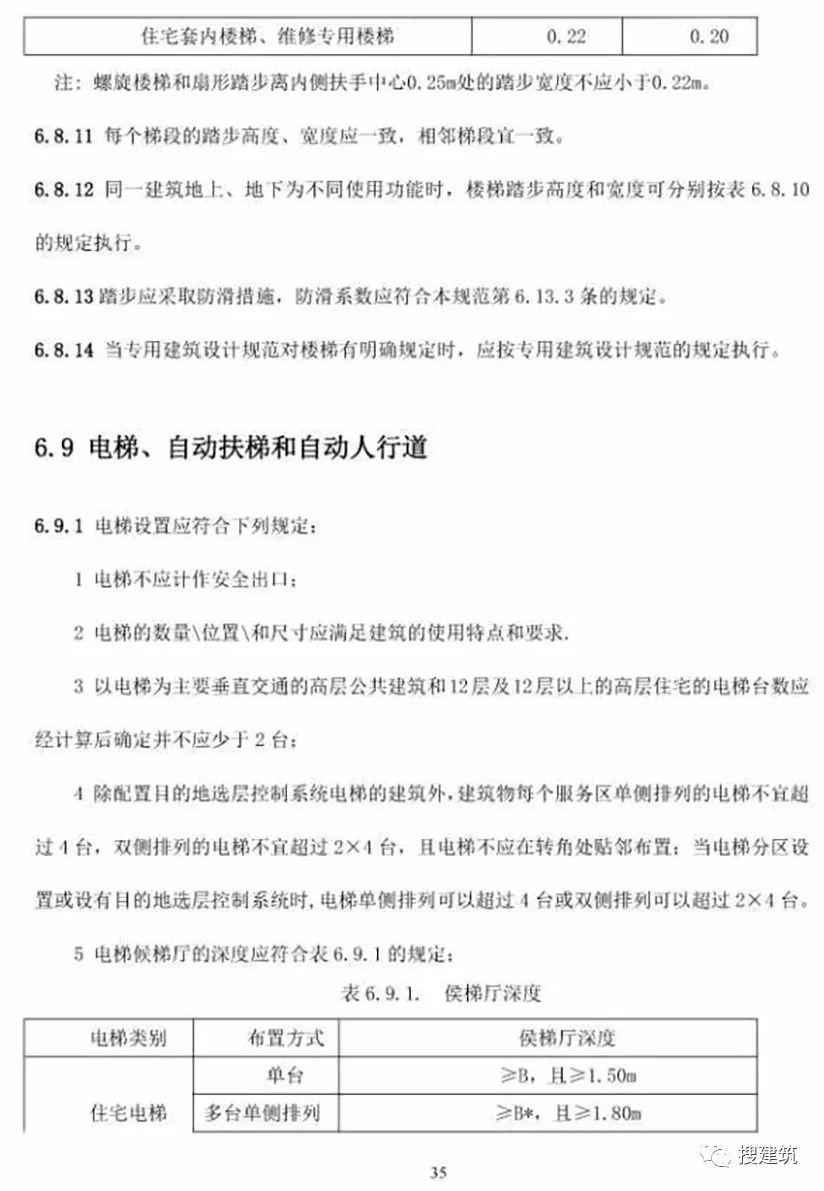 11月8日民用建筑设计通则最新版，从入门到精通的实践指南