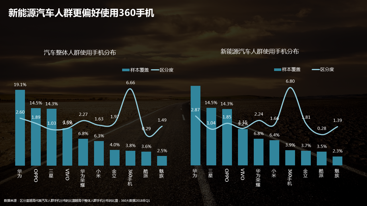 建议，数字时代下的GDB深度洞察，回顾与展望（2024年11月8日最新视角）