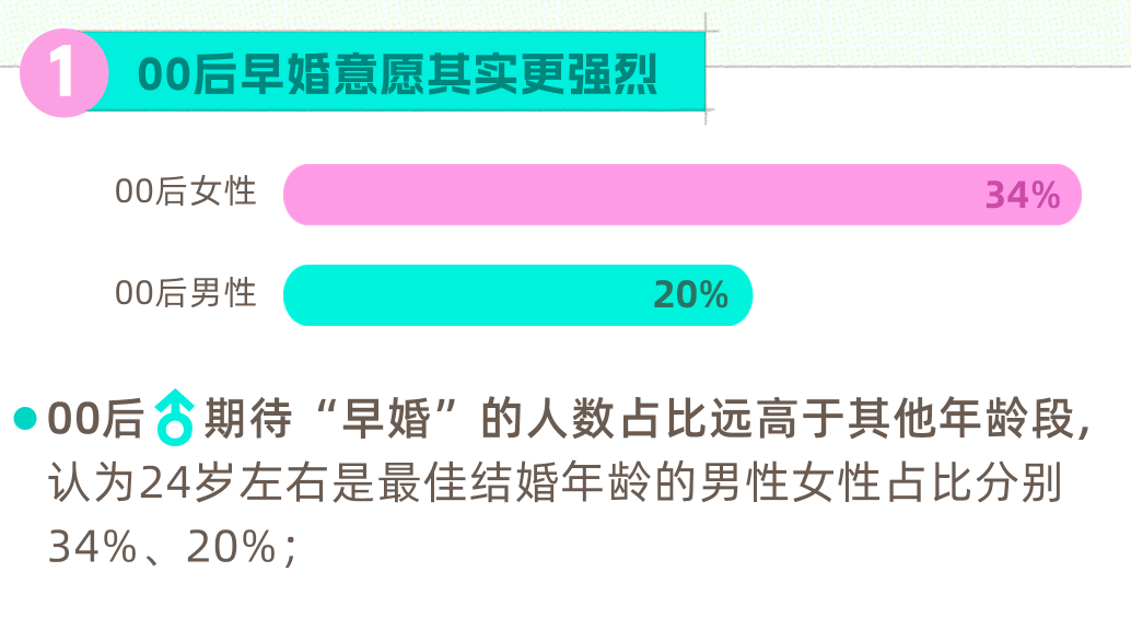 玩转社交圈必备，渣男梗超吸睛技巧指南（初学者与进阶用户适用，2024年最新）