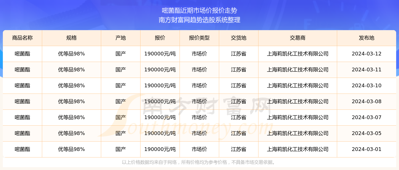 揭秘沈阳铜价走势，聚焦最新动态与未来趋势（2024年11月8日）