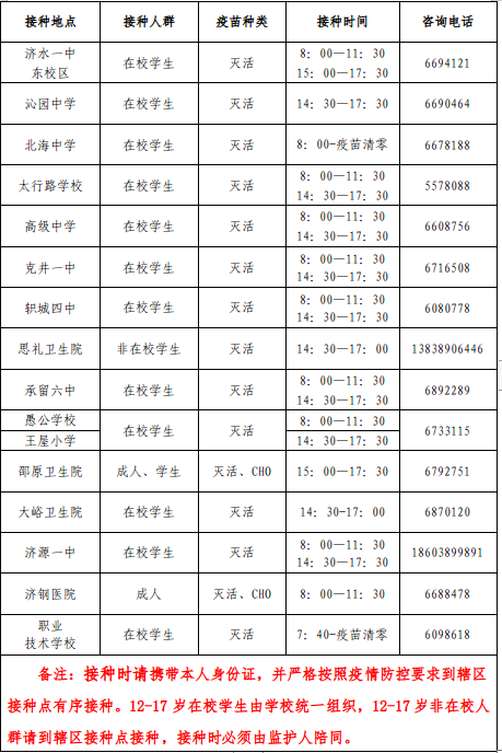 中国新冠病毒疫情最新数据解析，疫情现状与防控进展报告（11月8日）