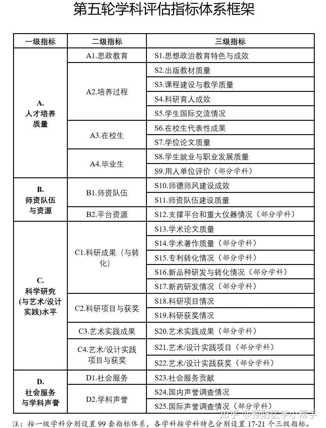 新澳门2024历史开奖记录查询表,安全策略评估_日常版ZJC24.11