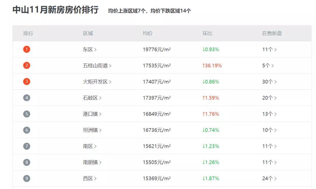 新澳天天开奖资料大全1038期,综合数据说明_探索版LXH317.87