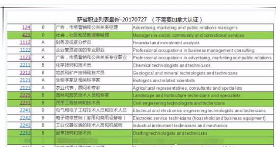 2024全新澳资免费汇编，热门图库解答_配送版FBG485.07