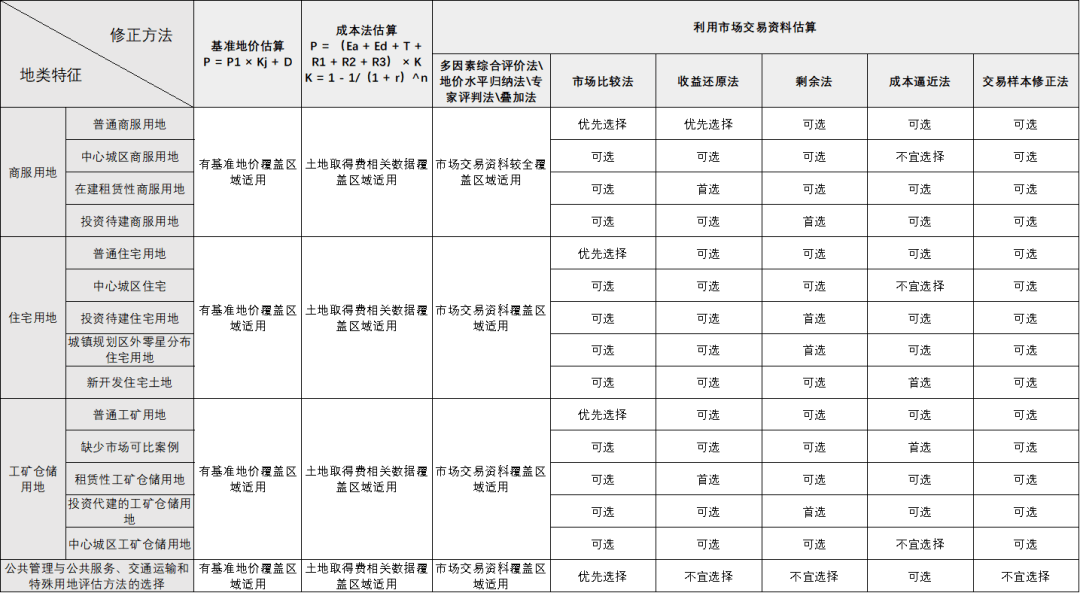 2024香港全年免费资料公开,资源实施策略_资源版RMZ776.24