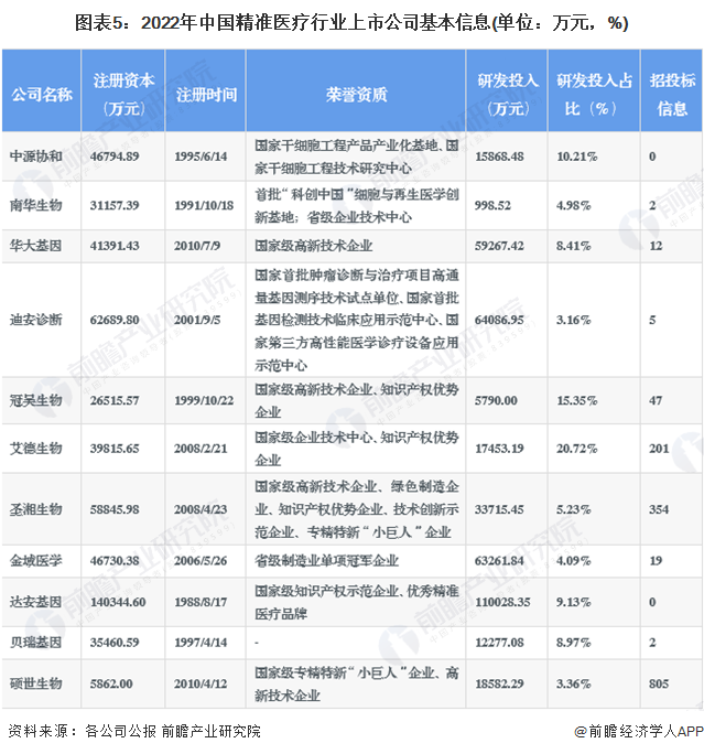 2023年4949澳门精准免费攻略，全方位计划解读与定制版RZY90.01赏析