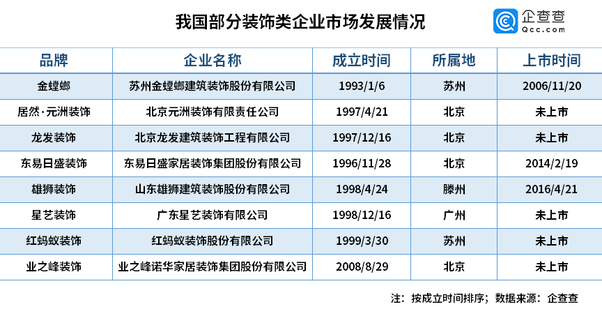 关于我们 第399页