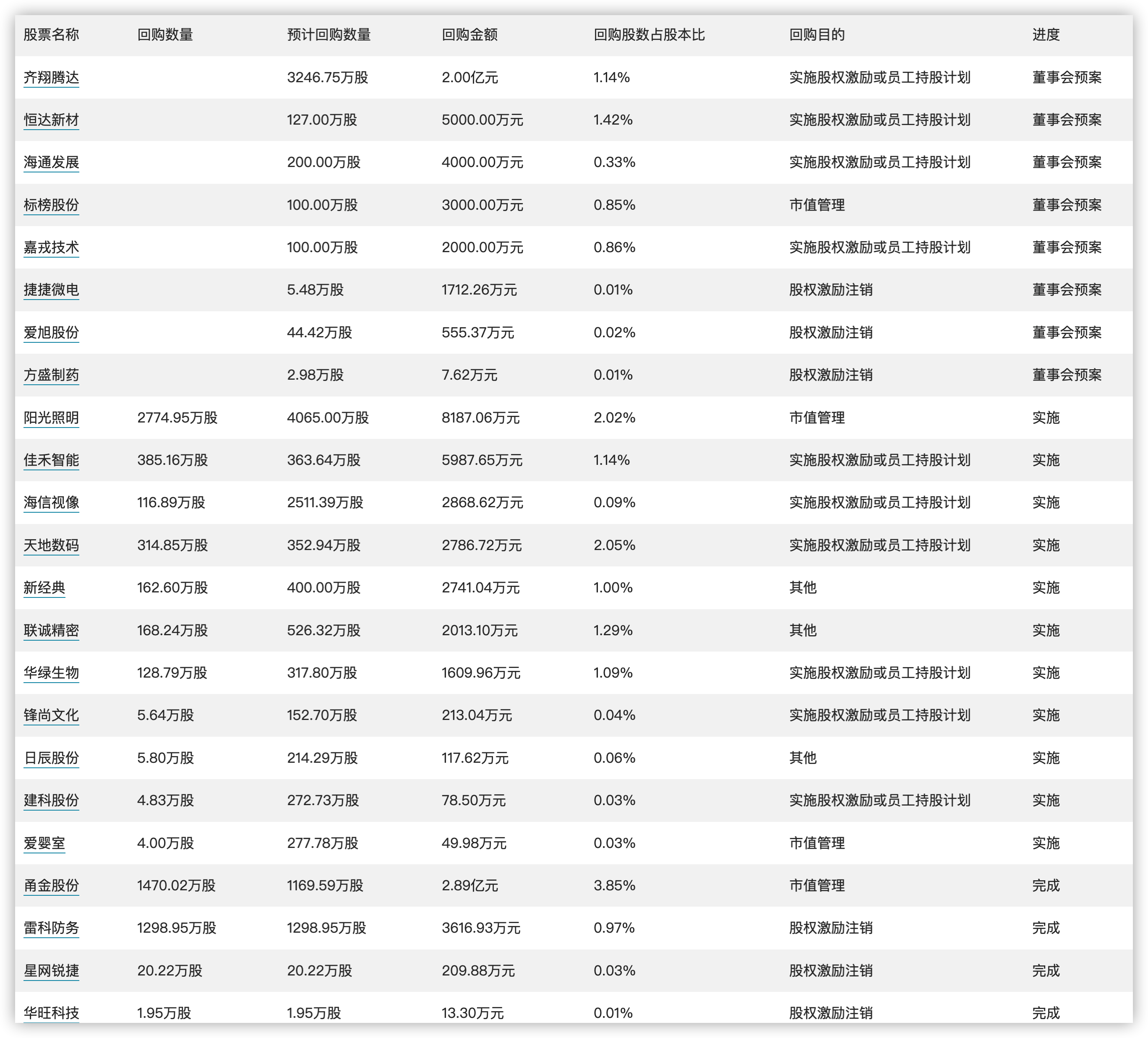 澳门正版免费图库大全，热门解答解析_WAC60.3高配版