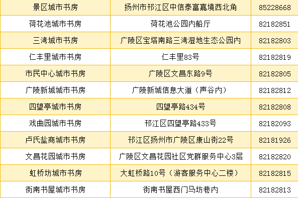 2024澳门新开奖记录：综合评价激励版VMK96.87