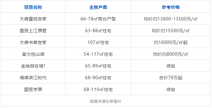 49图库-资料库热门解答专区，优先版DIV905.9