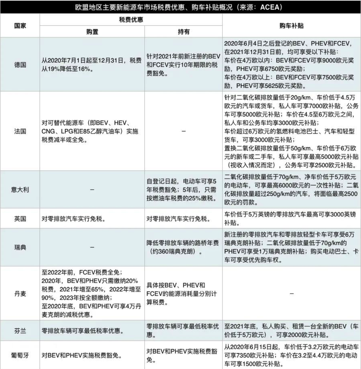 2024新澳资料库免费汇总，数据解读详实_校园专用DWO979.04