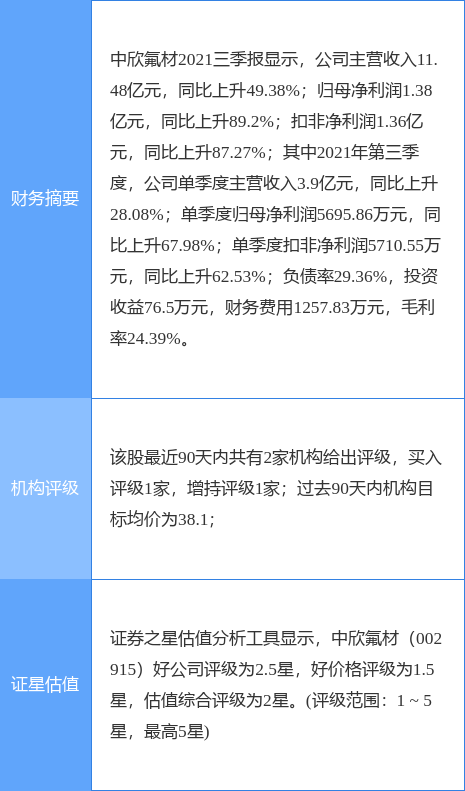 最新24核处理器深度评测，全面解析11月8日推出的强大性能