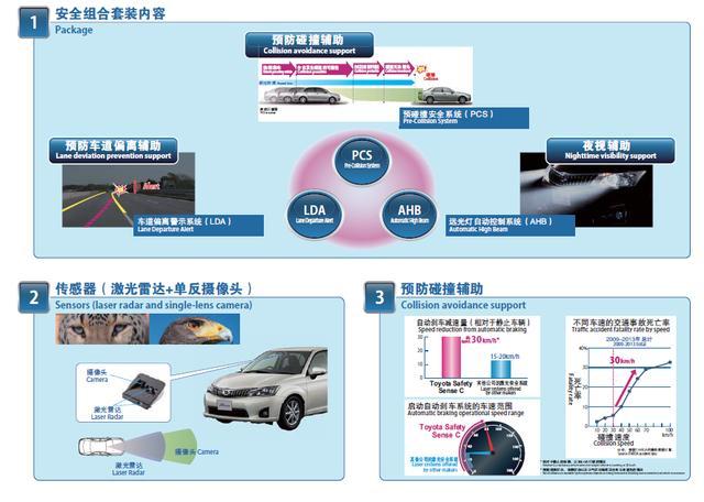 澳门生肖统计器，安全解析领航版HGT879.84策略工具