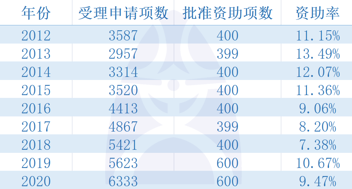 新奥速查精准免费资料，安全评估策略揭秘版OHS51.37